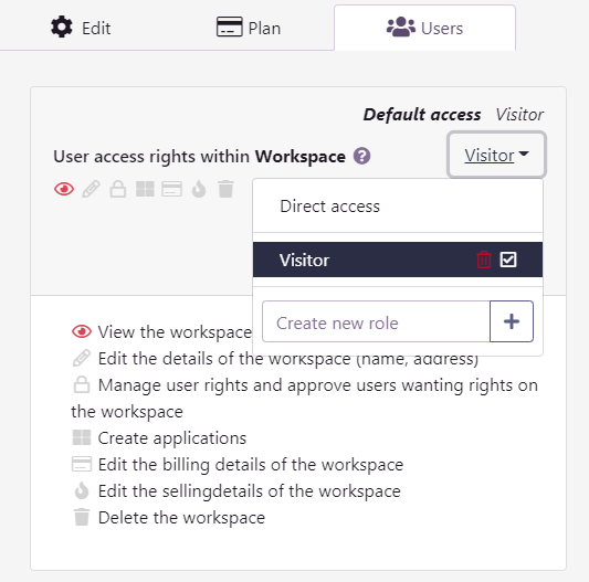 Workspace default access rights and roles